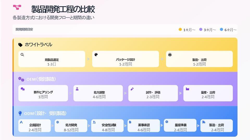 図解2_resized_960x540_72dpi