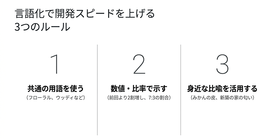 開発スピード向上の3つのルール