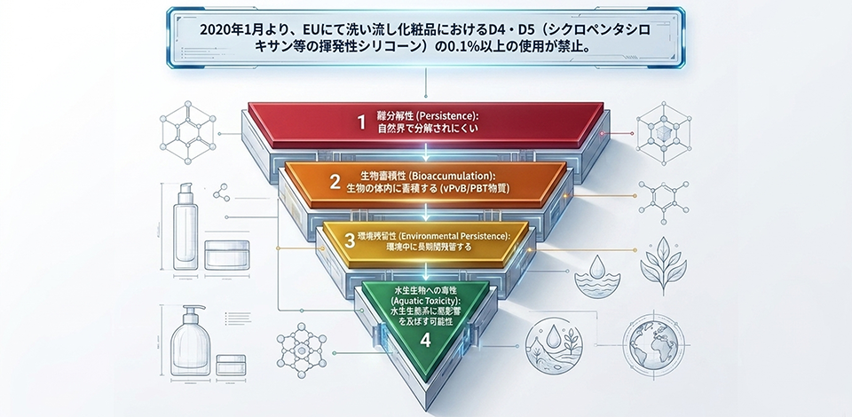 イメージ図